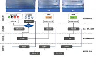 江南app真人截图3